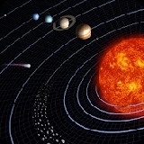 Naprendszer - csillagászat ( Android alkalmazások )