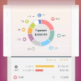 Fortune City - A Finance App ( Android alkalmzások )