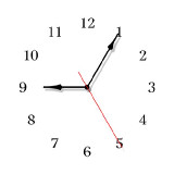 Órák – The Clocks (iOS alkalmazás)